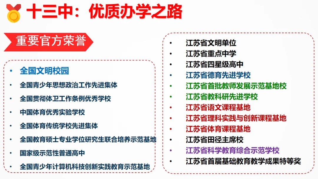 如何制定智能篮球训练计划_1